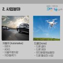 이루고에너지 주식회사 이미지