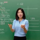 참 쉬운 독서 2 이미지