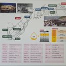 이제 여수산단 체질 개선이 필요할 때