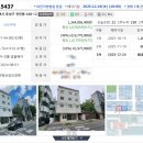둔산중로-49 네이버블로그