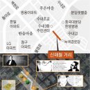 신해철 거리 이미지