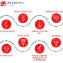 우양전원아파트2차 네이버블로그