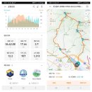 대동사 약수터 | 수원 광교산(光敎山 시루봉 582m) 2024. 05. 15.