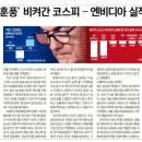 에너지주 이미지