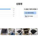 최저가구매 이미지