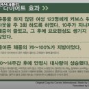 커브스 연신내클럽 이미지