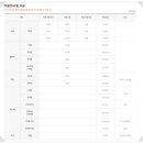 지산골프연습장 이미지