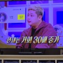 GS25중계2단지점 | [흑백요리사] 요리하는 돌아이 윤남노 셰프의 라면 팟타이 &amp; 사바용 ST 컵케익 =GS25=