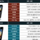 M스타일