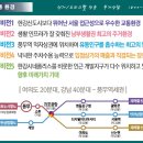 풍무통신 이미지