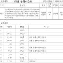 송광목장 티스토리