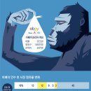 가양점_신세계E마트 이미지