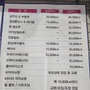 국가대표1등타이어 경주점 이미지