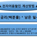 (주)대영이앤디 이미지