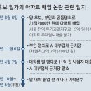 양문석 딸 11억 사업자대출, 새마을금고 “문제시 자금 회수” 이미지