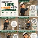 상일가설재