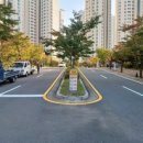 린도IND