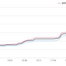 한신뻥튀기