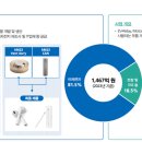 성우기업 이미지
