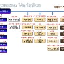 영인커피