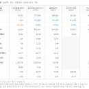 유한메디케어 이미지