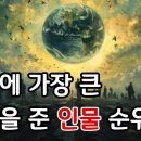 비기독교인들이 선정한 인물 순위 1-20위 이미지