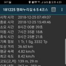 평화사거리 이미지
