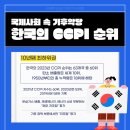 에너지온실가스평가연구소 이미지