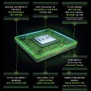 포낙보청기 동작센터 이미지