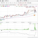 태영환경개발(주) 이미지