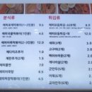 해피꼬마김밥순천
