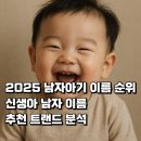 지민71 | 2025 남자아기 이름 순위, 신생아 남자 이름 추천 트랜드 분석