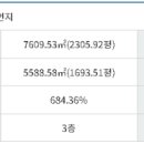 주식회사강민 네이버블로그