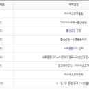 2층야간코스 이미지