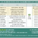 오감통통동화놀이터 이미지