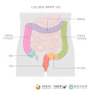 S0140 이미지