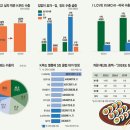 김밥홀릭 이미지