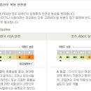 [임신육아]류마티스 약 복용 과 임신준비 이미지