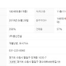 효원공인중개사사무소 이미지