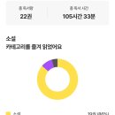 화영농장 | 정신나간 독서법