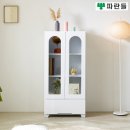 파란들