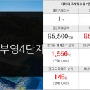 루나갤러리공인중개사사무소 이미지