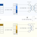 어니스트 이미지