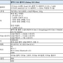 화인골프스쿨 이미지