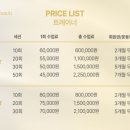 올바름핏PT센터 이미지