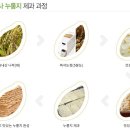 광양 아이들 간식 현미누룽지 현미박사 구수룽지 후기