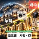 코즈볼랩 이미지