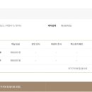 쁘띠호텔 이미지