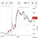 플러스엑스 팜 이미지