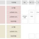 보람환경 이미지